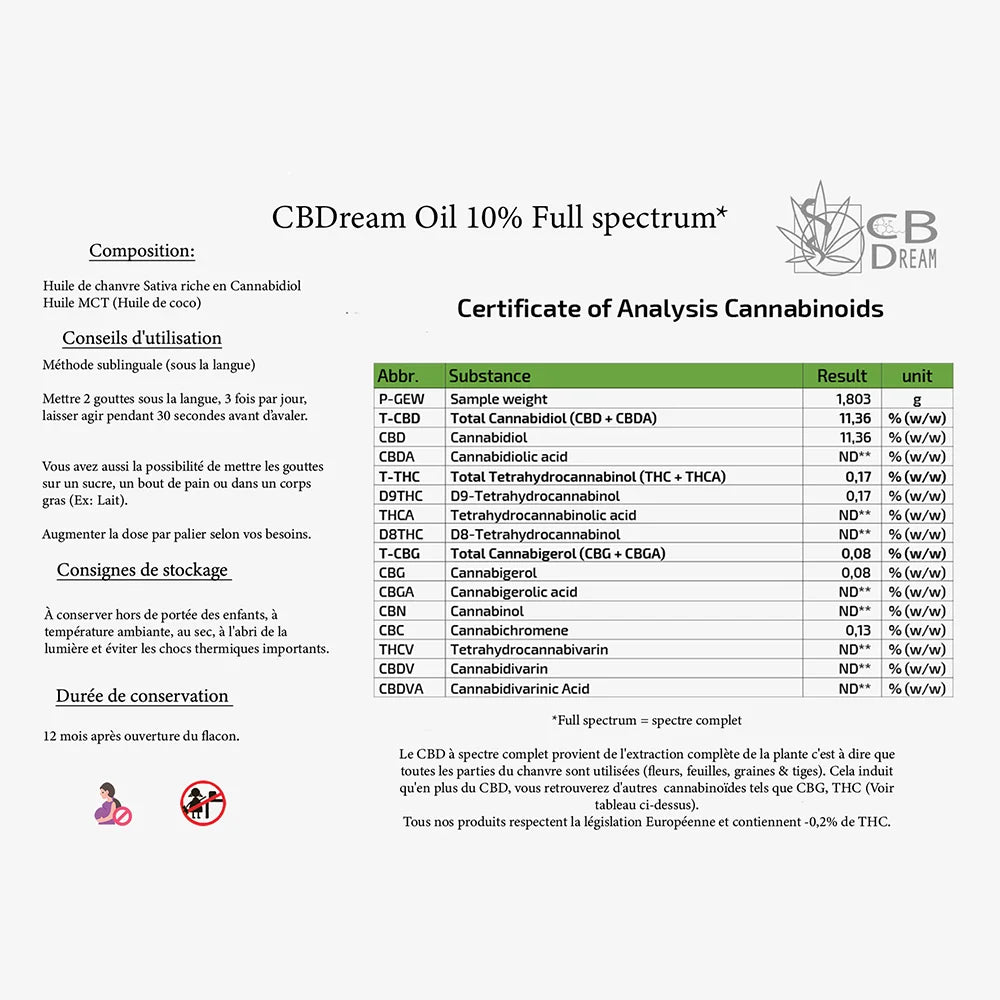 Huile CBD 10% Full spectrum