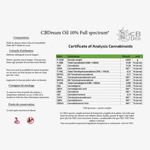 Huile CBD 10% Full spectrum