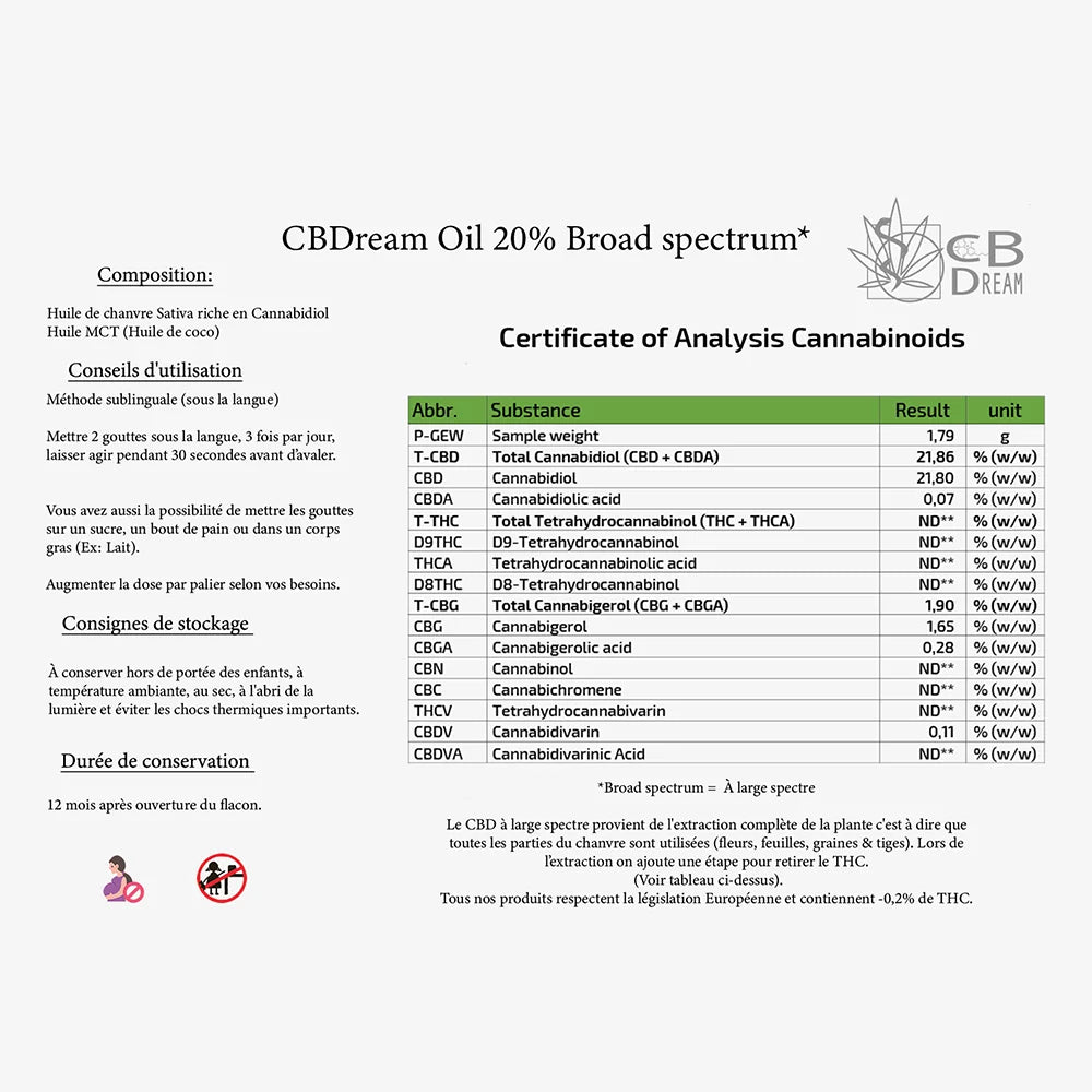 Huile CBD 20% (Broad spectrum)