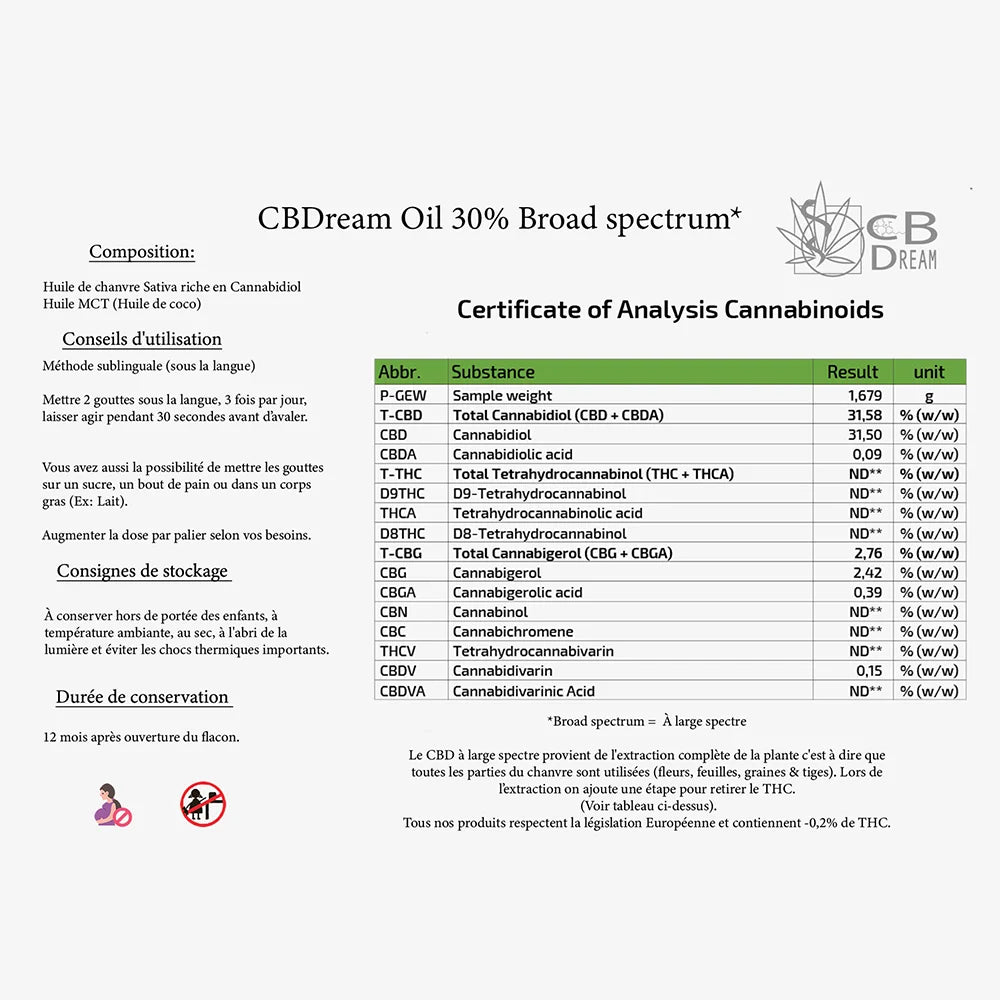 Huile CBD 30% (Broad spectrum)