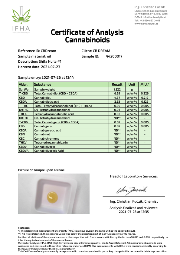 Certificat d'analyse Huile CBD 6% Shifa