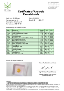 Certificat d'analyse Huile CBD 6% Shifa